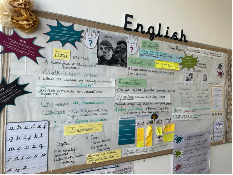 Sunmarke School - Dubai, UAE