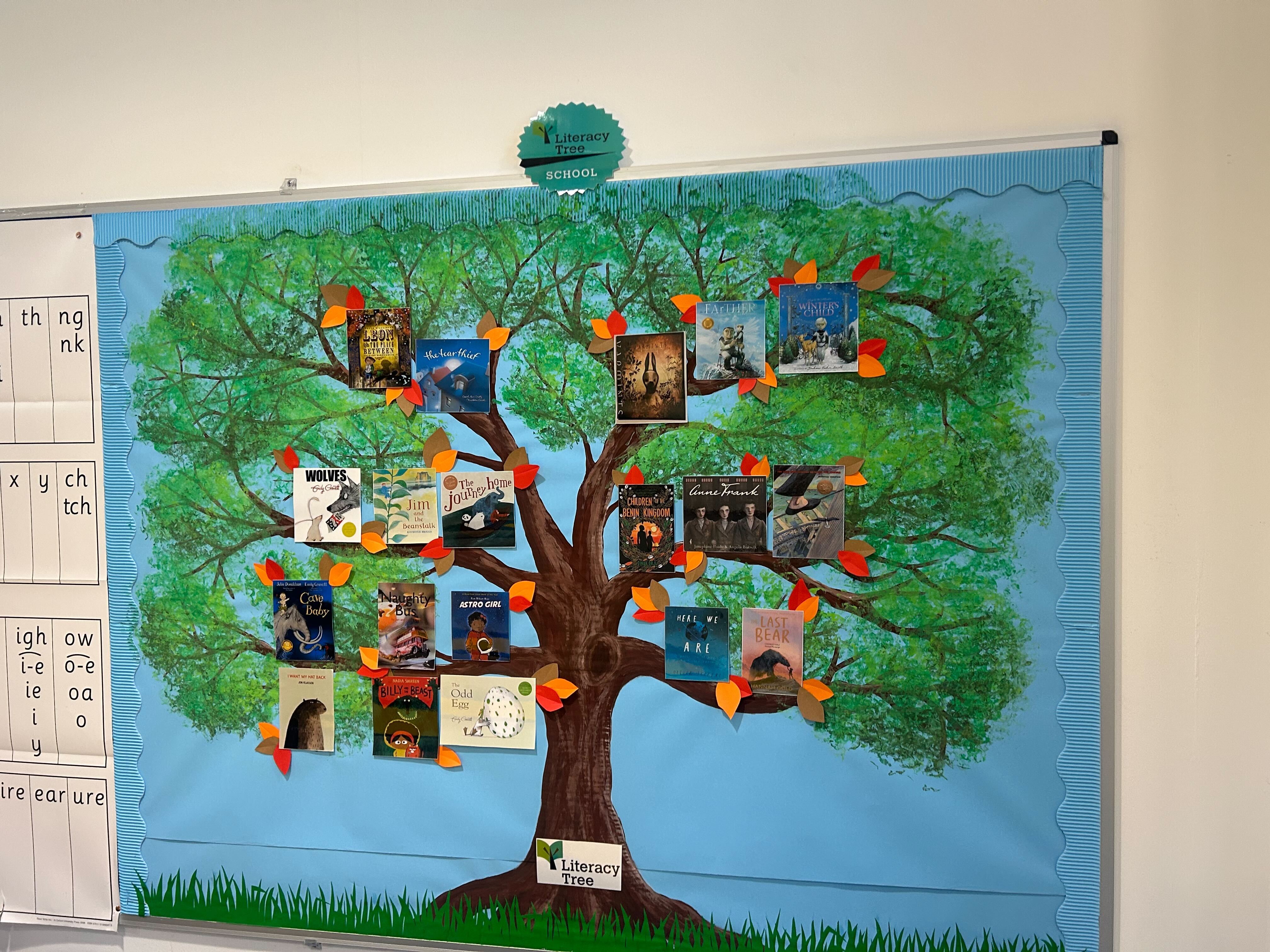 Branfil Primary School - Upminster