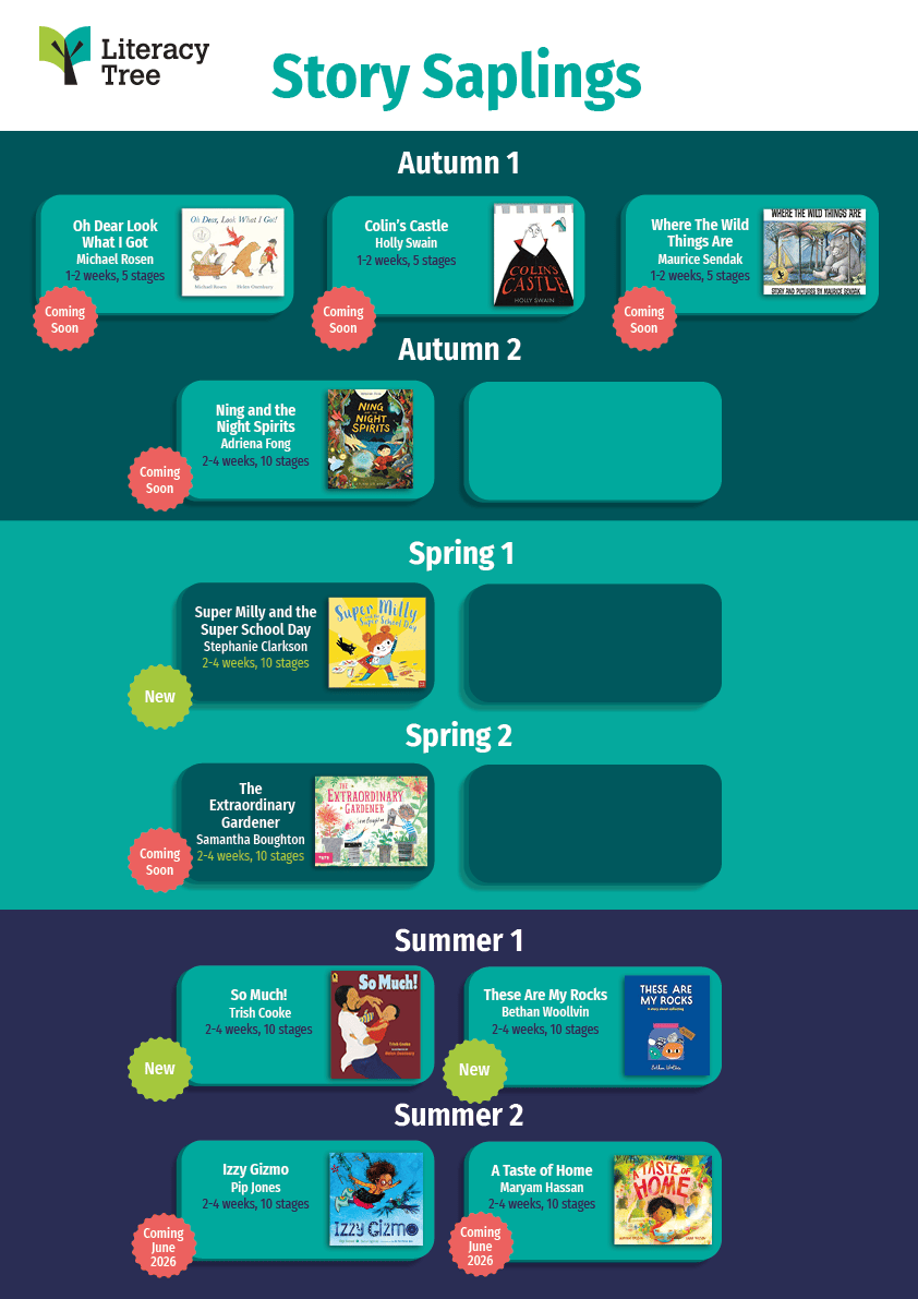 EYFS-poster.png
