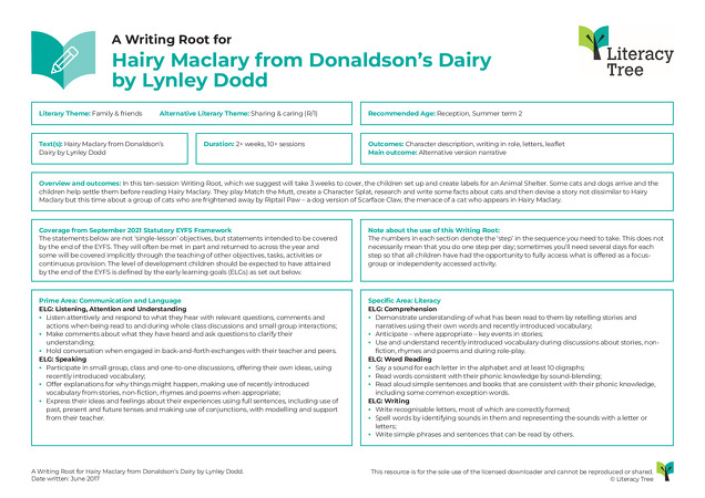 Hairy Maclary from Donaldson's Dairy