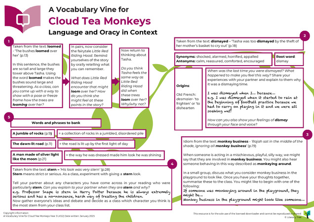 Cloud Tea Monkeys