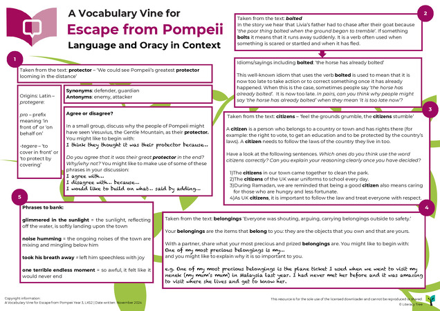 Escape from Pompeii
