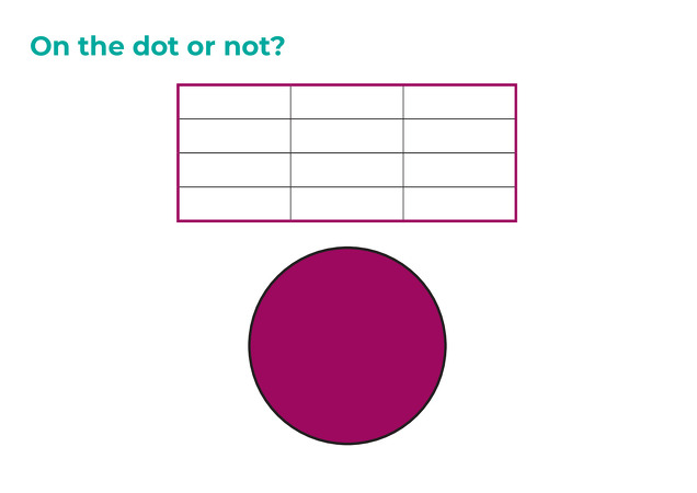On the Dot ot Not