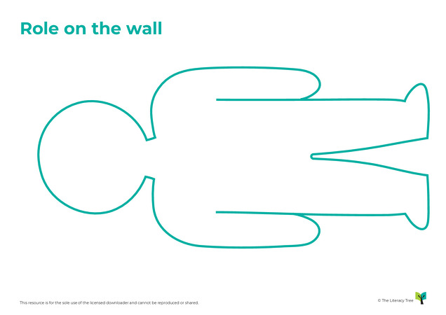 Role on the Wall