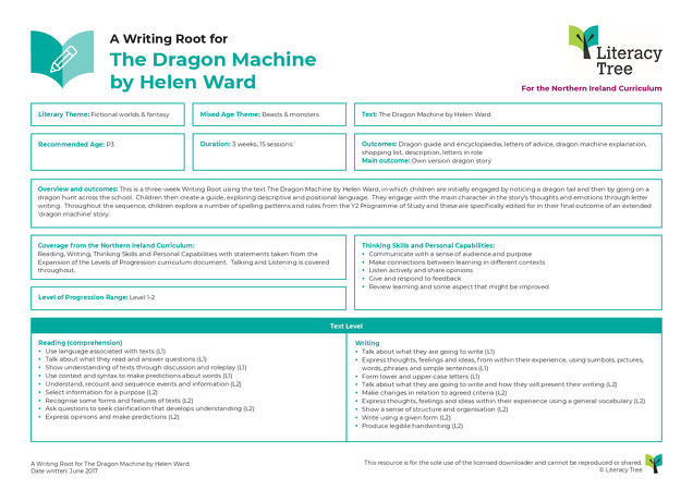 Cover sheets for Northern Ireland Curriculum - P3 (Year 2) Summer term