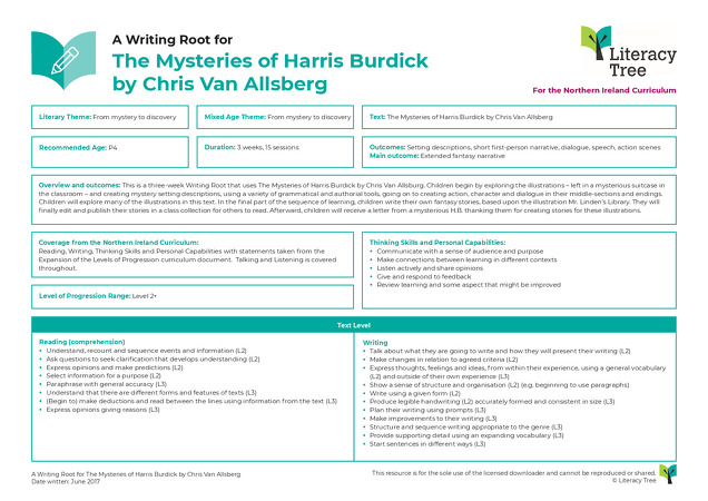 Cover sheets for Northern Ireland Curriculum - P4 (Year 3) Summer term