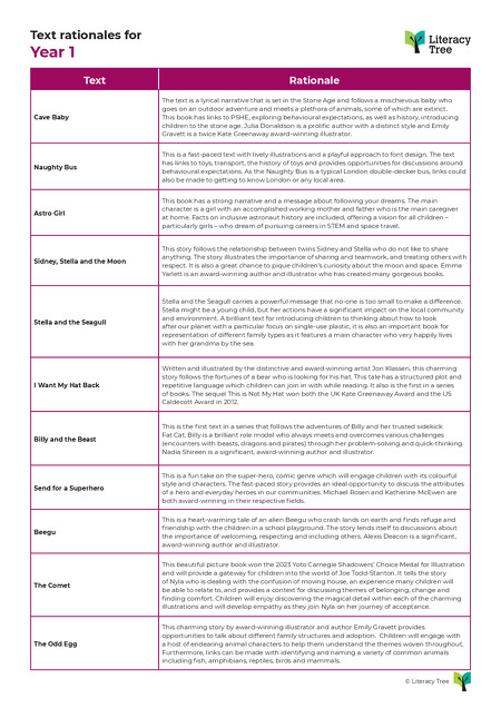 Text Rationales for Year 1