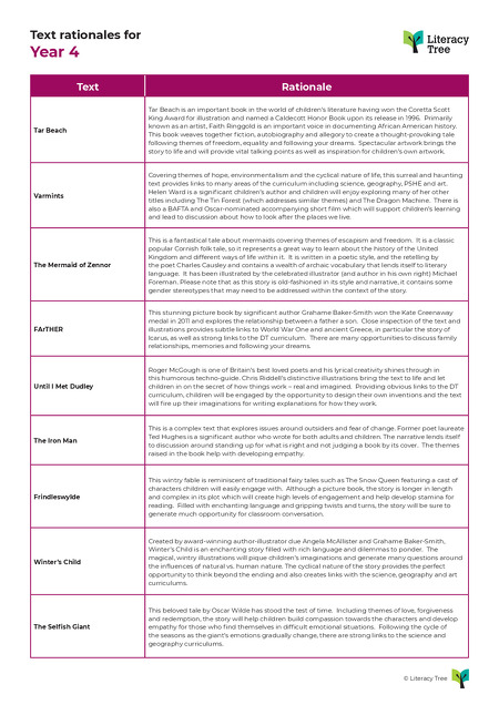 Text Rationales for Year 4