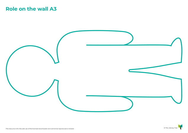 Role on the Wall A3