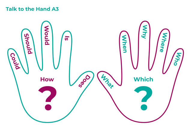 Talk to the Hand A3