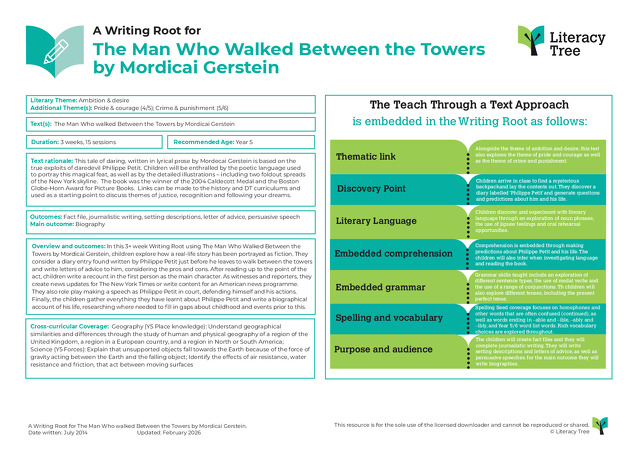 The Man Who Walked Between the Towers