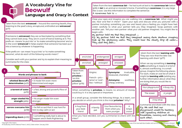 A Vocabulary Vine for Beowulf