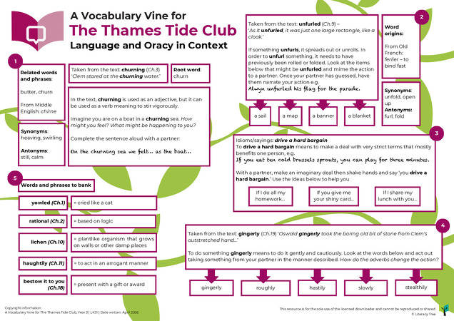 A Vocabulary Vine for The Thames Tide Club
