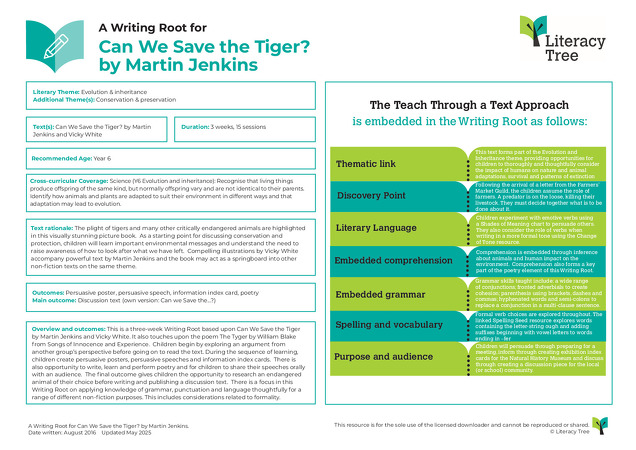 Can We Save the Tiger?