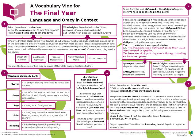 The Final Year