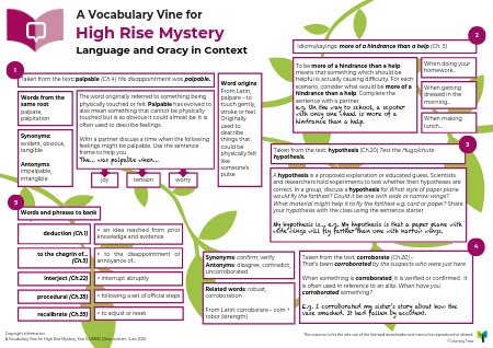 A Vocabulary Vine for High Rise Mystery