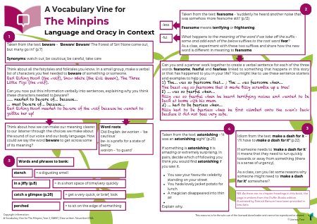 The Minpins