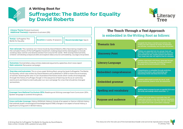 Suffragette, The Battle for Equality
